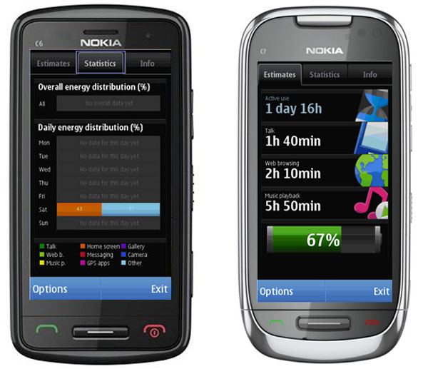 Nokia Battery Monitor: Analiza el Consumo de tu Batería en Symbian