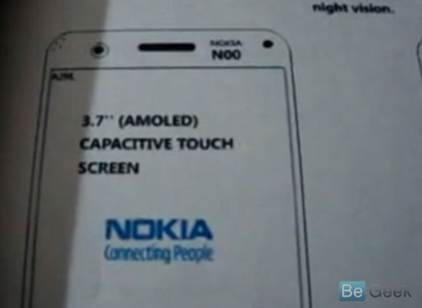 Nokia-N87-01