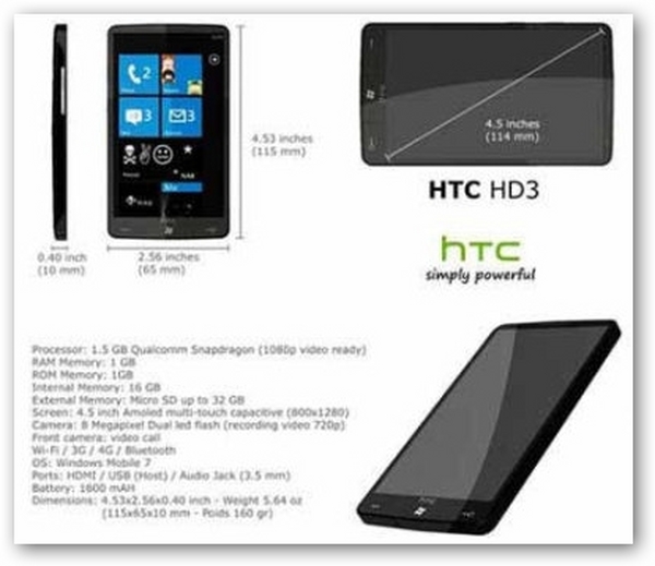 HTC HD3, primeras imágenes del sucesor del HD2