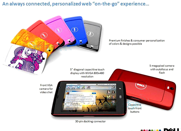 Dell Mini 5, un tablet con carcasas personalizables
