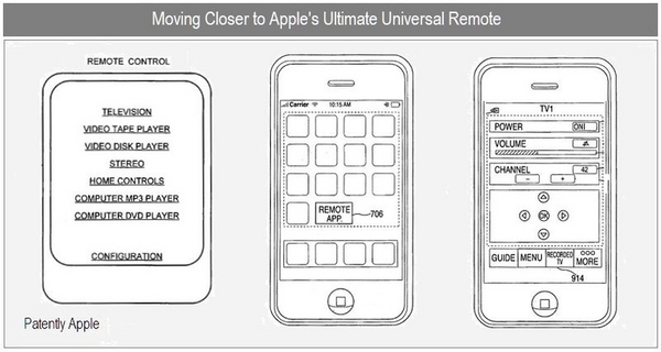 iPhone4G-mando-universal [tuexperto]