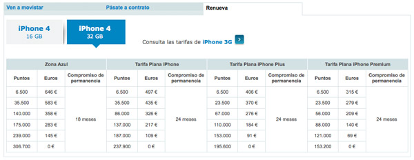 iphone-4-movistar-puntos-32-gb