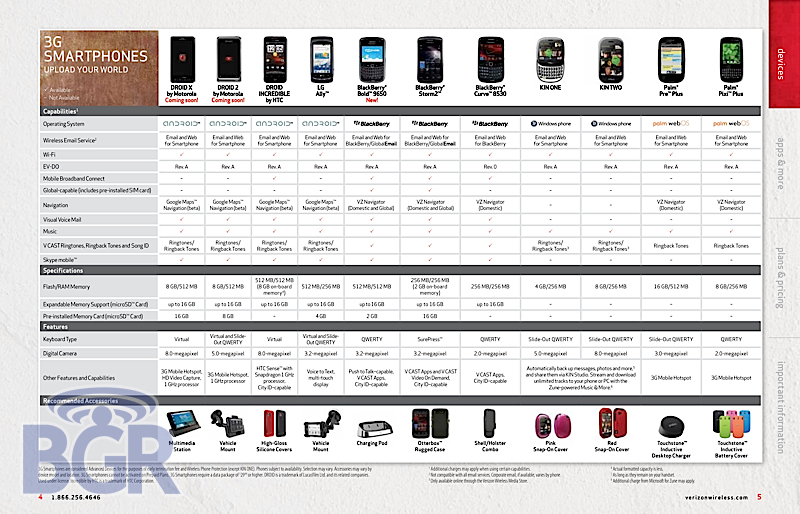 verizon verizon