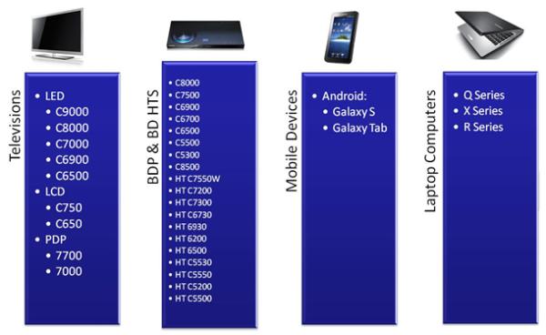 samsung_movies_2