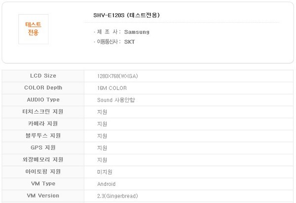 Samsung SHV-E120S, aparece en Corea un nuevo smartphone con Gingerbread