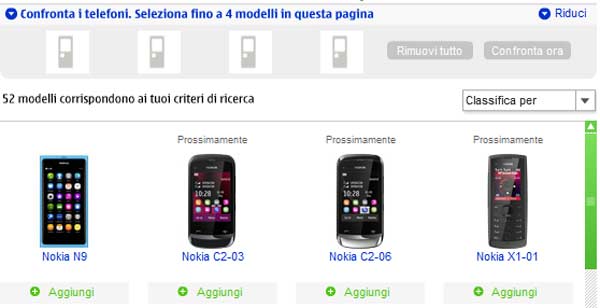 Nokia N9, se venderá en Italia aunque no estaba previsto
