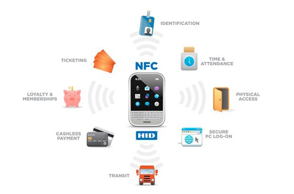 NFC 01
