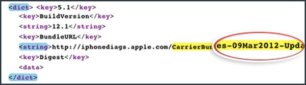 ios 51 marzo