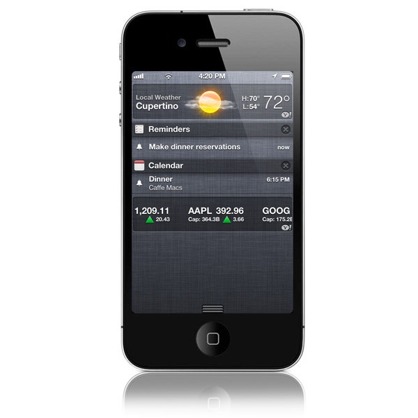Personaliza el centro de notificaciones del iPhone con Jailbreak y Cydia