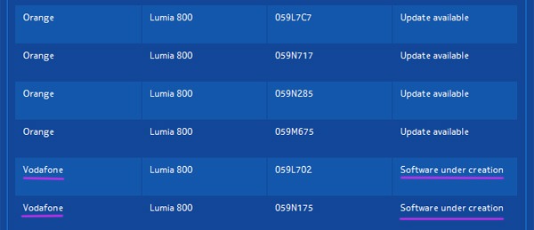 nokia lumia 800 update 01