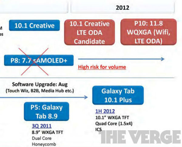 samsung tablet 01
