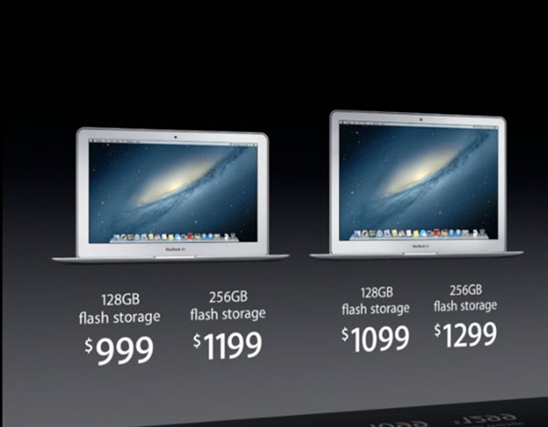 WWDC13