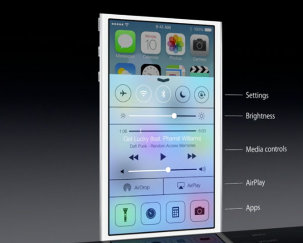WWDC13