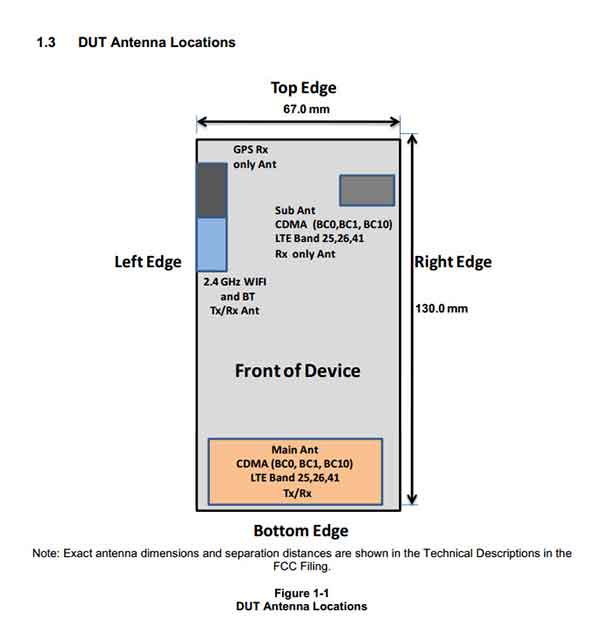Samsung Galaxy Core Prime