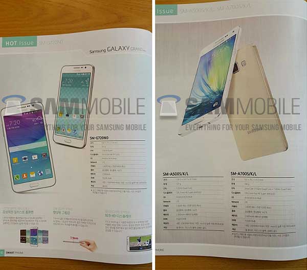 Filtrados los Samsung Galaxy A7 y Galaxy Grand Max