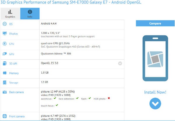 Samsung Galaxy E7