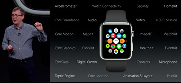 Apple watchOS 2.0