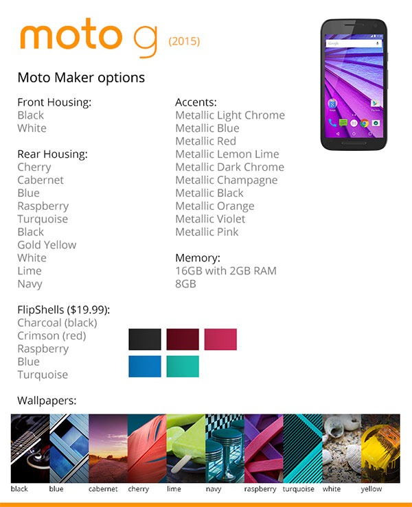 Estas podrían ser las opciones de personalización del Motorola Moto G 2015
