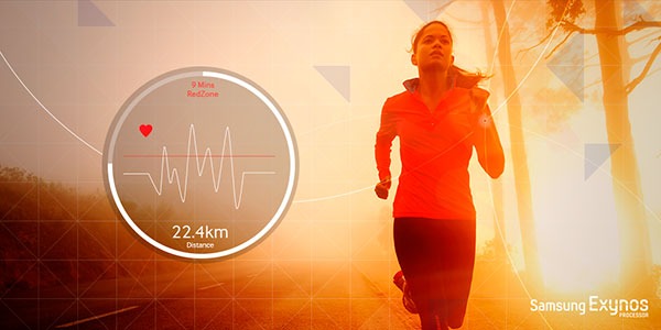 Samsung Gear A