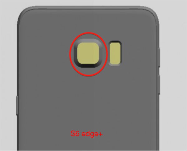 samsung galaxy s6 edge plus