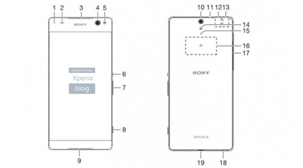 Sony Xperia C5 Ultra