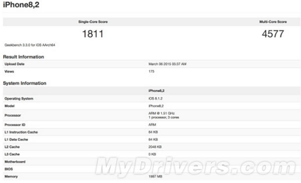 iPhone 6S benchmark