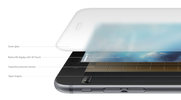 iPhone 6S peso