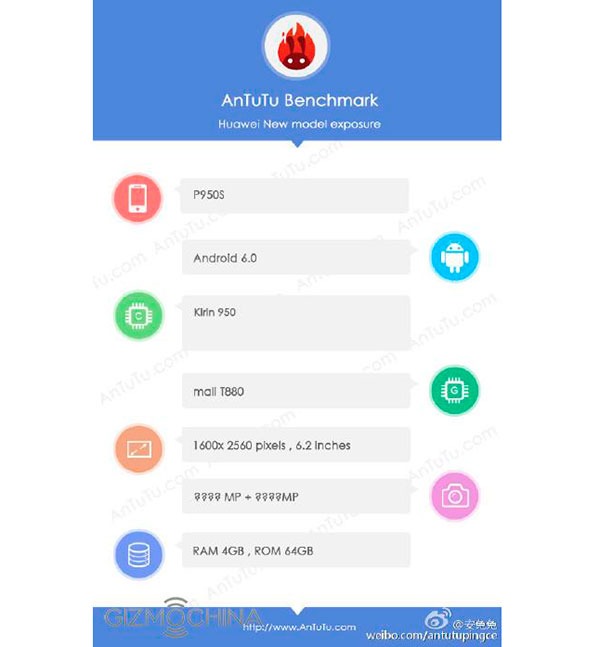 huaewi-p9-max-antutu huawei p9 max antutu