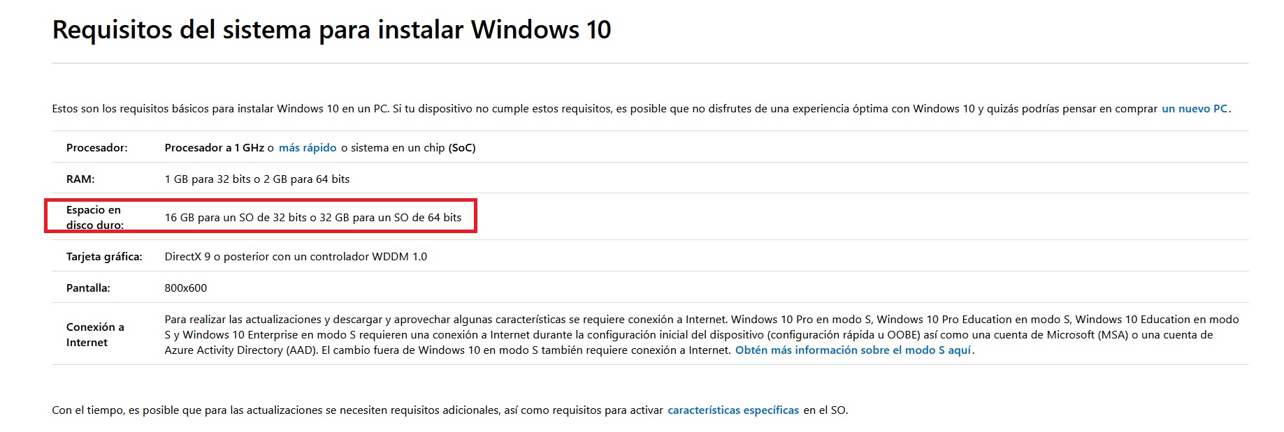 Cuanto espacio ocupa la instalación de Windows 10 2