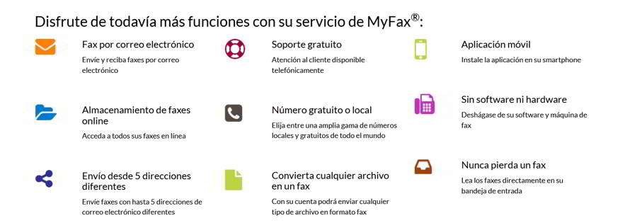 envio fax online MyFax